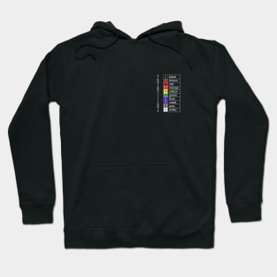 resistor colour codes on black and dark colours Hoodie